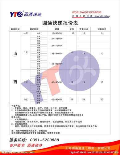 通渭县圆通快递电话多少_通渭县韵达快递网点