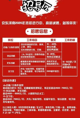 京东物流司机工资待遇怎么样有休息吗_京东物流司机的生活