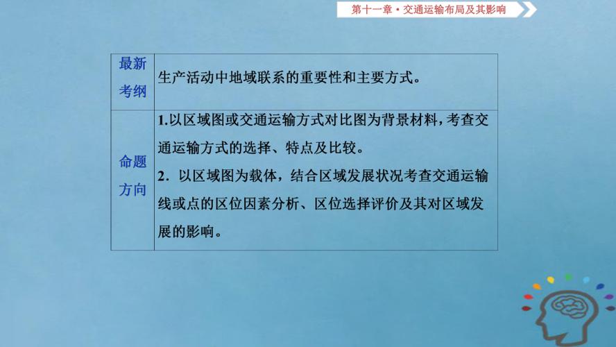 地理交通运输ppt_地理交通运输布局教案设计