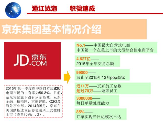 京东物流营销策略有哪些_京东物流营销方向