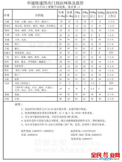 行李快递便宜还是物流便宜_快递便宜还是物流便宜